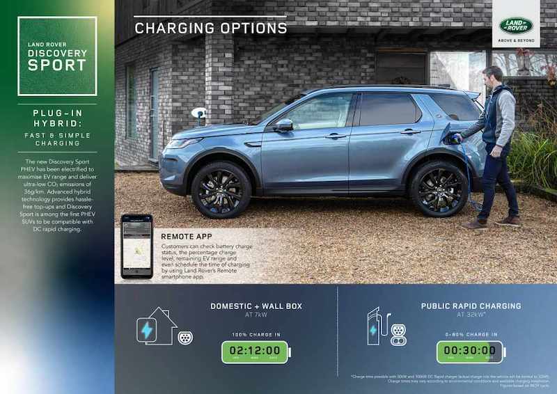 Evoque e Discovery Sport ora disponibili anche in versione ibrida Evoque e Discovery Sport ora disponibili anche in versione ibrida