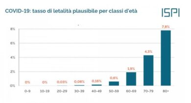Il mistero del documento governativo. Meno task force, molta più trasparenza