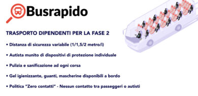 Coronavirus, Busrapido lancia una nuova soluzione di mobilità per il trasporto dei lavoratori delle aziende per la Fase 2