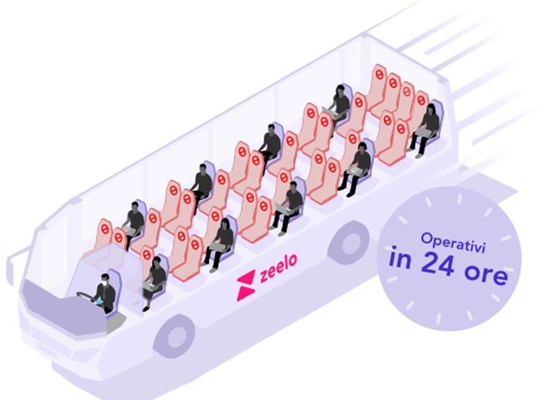 Galleria foto 'Coronavirus, Busrapido lancia una nuova soluzione di mobilità per il trasporto dei lavoratori delle aziende per la Fase 2' - foto 1