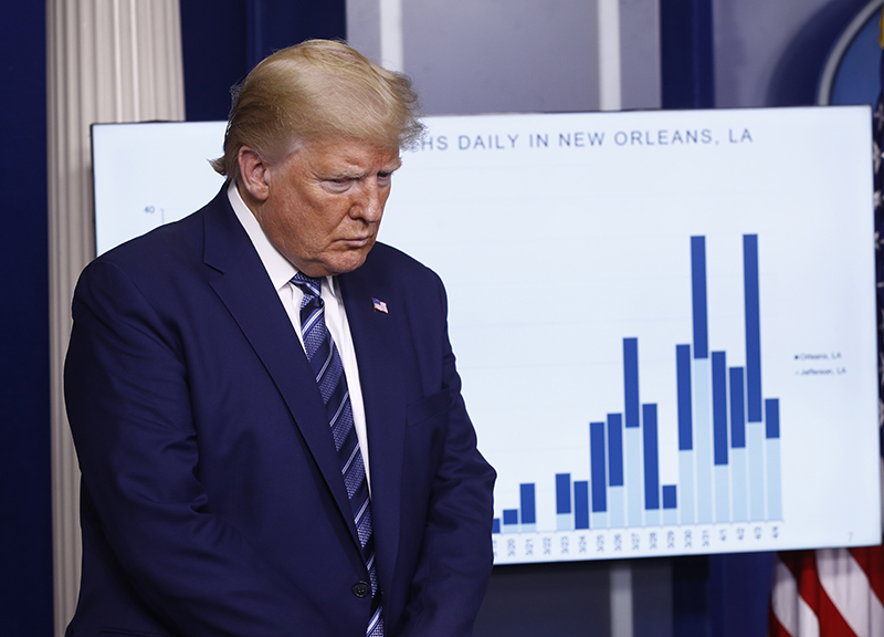 Coronavirus.Più Biden e meno Trump per gestire pandemia e economia Coronavirus.Più Biden e meno Trump per gestire pandemia e economia
