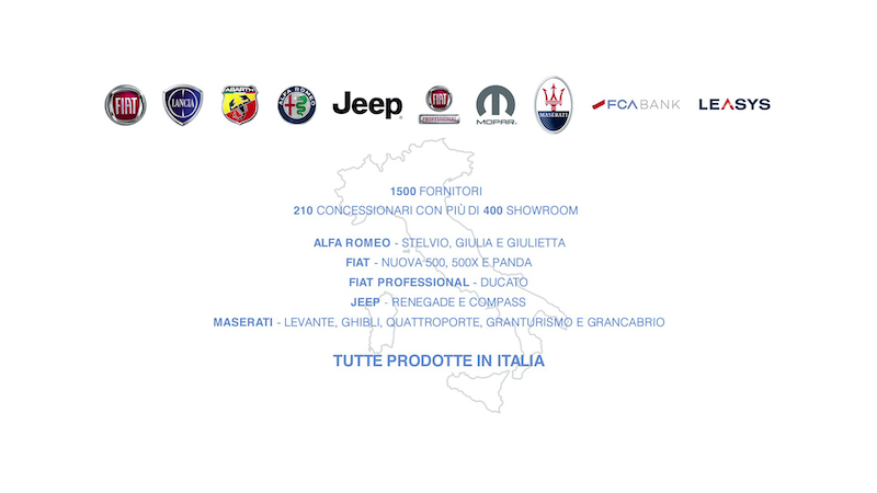 FCA, ripartiamo dall’Italia FCA, ripartiamo dall’Italia