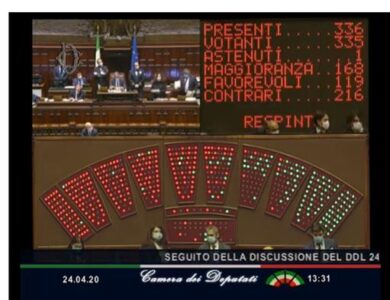 Governo, si allontanano le larghe intese. Il Pd “vede” le urne all’inizio 2021
