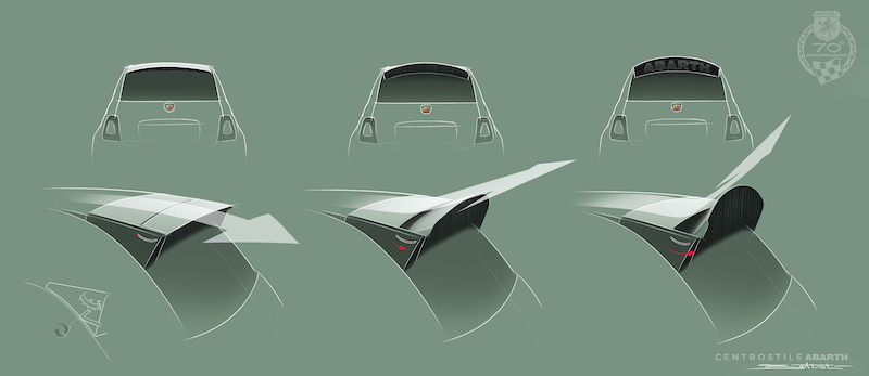 I segreti del nuovo Spoiler ad Assetto Variabile dell’ Abarth 70° Anniversario I segreti del nuovo Spoiler ad Assetto Variabile dell’ Abarth 70° Anniversario