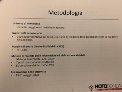 Elezioni Toscana sondaggio: clamorosi numeri, Pd-Renzi (uniti) rischiano il ko
