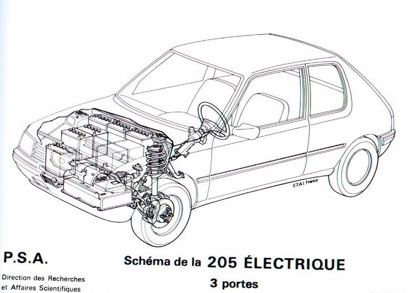 194, Peugeot inizia l’avventura nel mondo delle vetture 100% elettriche