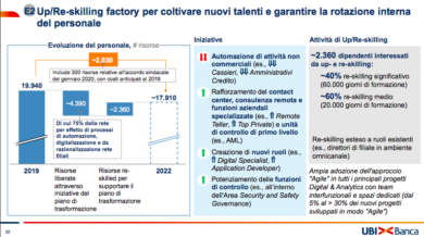 Ubi, tagli, assunzioni e stipendi: quei numeri poco chiari che non tornano