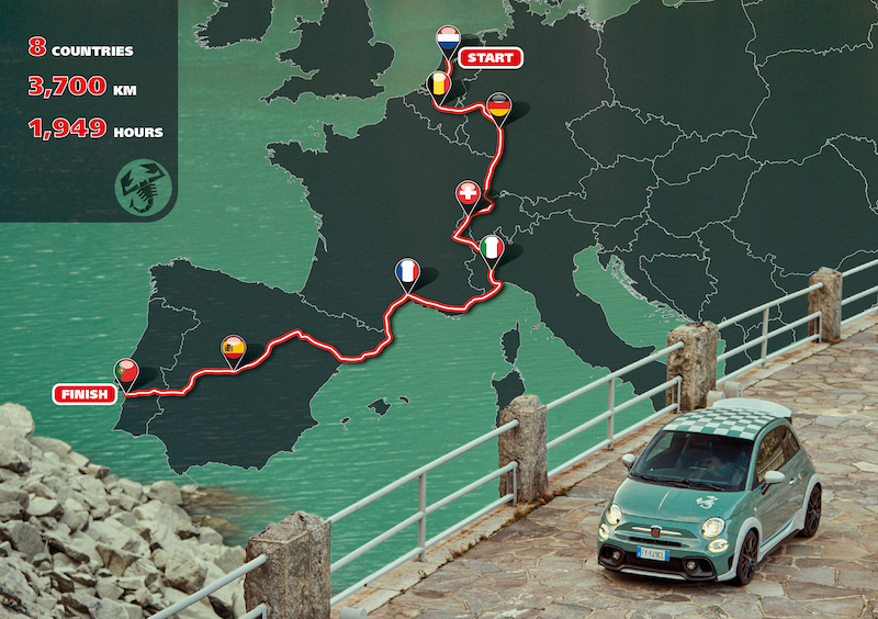 Il “Giro d’Europa in 1949 ore” firmato Abarth riparte da Torino