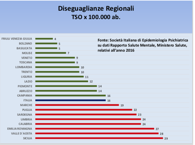 Schermata 2020 07 08 alle 14.41.56 Schermata 2020 07 08 alle 14.41.56