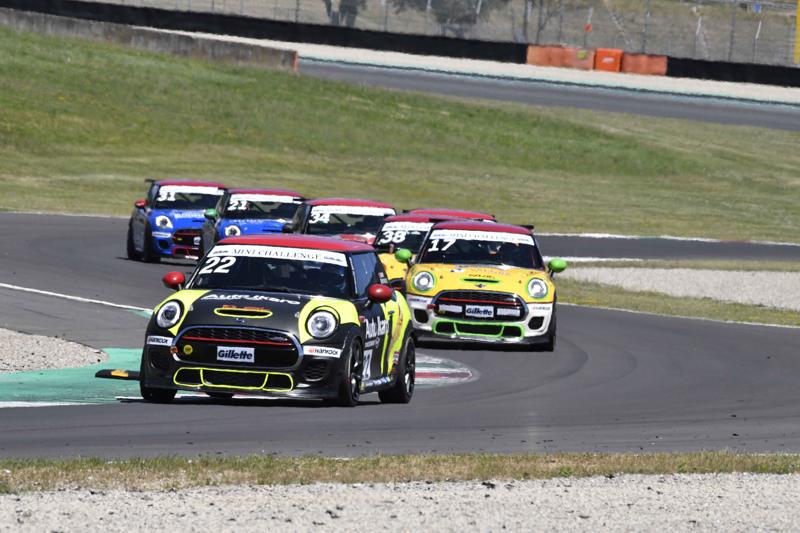 MINI Challenge 2 MINI Challenge 2