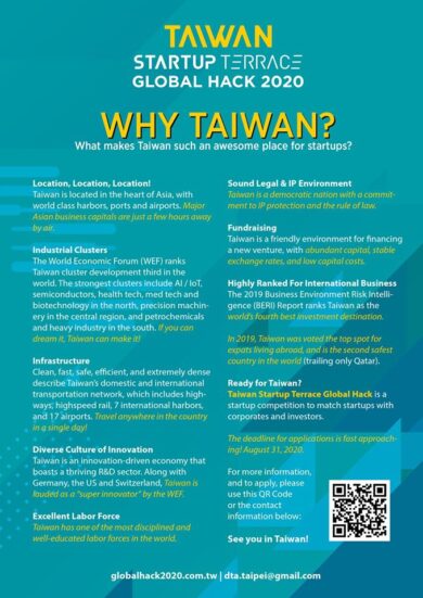 5G, AI, medtech, cybersecurity: Taiwan punta sulle startup con Global Hack