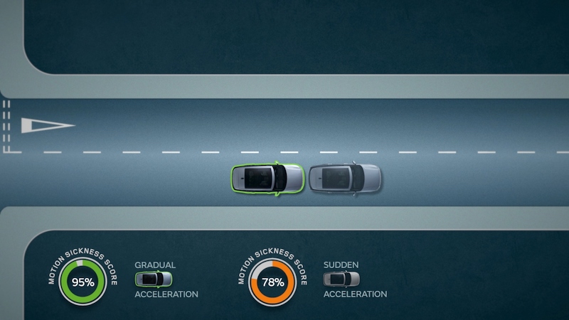 Jaguar Land Rover verso un futuro con zero incidenti e zero congestioni Jaguar Land Rover verso un futuro con zero incidenti e zero congestioni