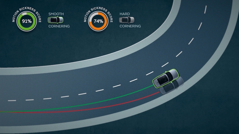 Jaguar Land Rover verso un futuro con zero incidenti e zero congestioni Jaguar Land Rover verso un futuro con zero incidenti e zero congestioni