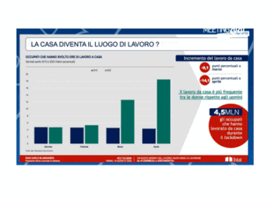 Meeting di Rimini, Blangiardo: “Preoccupa occupazione. Cresce scoraggiamento”