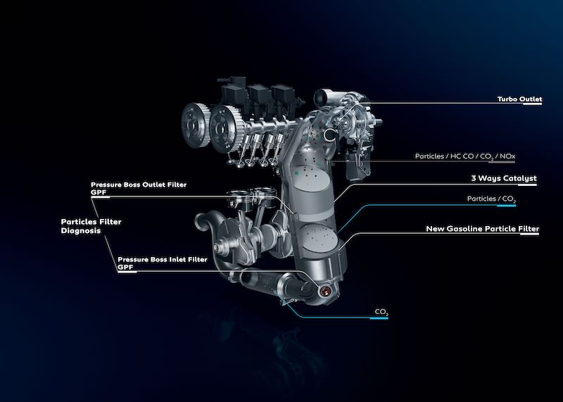 Peugeot, chiarisce i protocolli di omologazione NEDEC e WLTP Peugeot, chiarisce i protocolli di omologazione NEDEC e WLTP