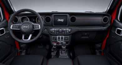 Jeep svela la versione speciale Wrangler Recon