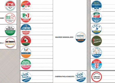 Elezioni sondaggi vietati: nuovissime ‘expectations’ su tutte le Regioni