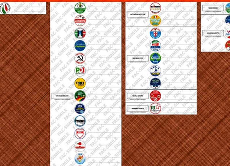Elezioni exit poll alle 15 di lunedì: Pd teme il ko, ecco dove. Ultimi rumor Elezioni exit poll alle 15 di lunedì: Pd teme il ko, ecco dove. Ultimi rumor