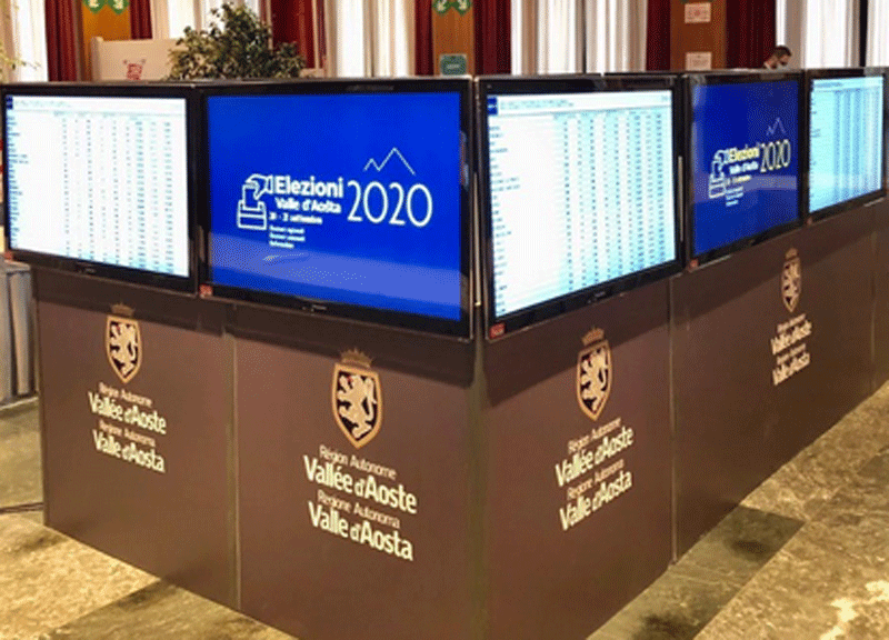 Lega primo partito in Valle d’Aosta. Flop di FdI-Fi, scomparsi i 5 Stelle Lega primo partito in Valle d’Aosta. Flop di FdI-Fi, scomparsi i 5 Stelle