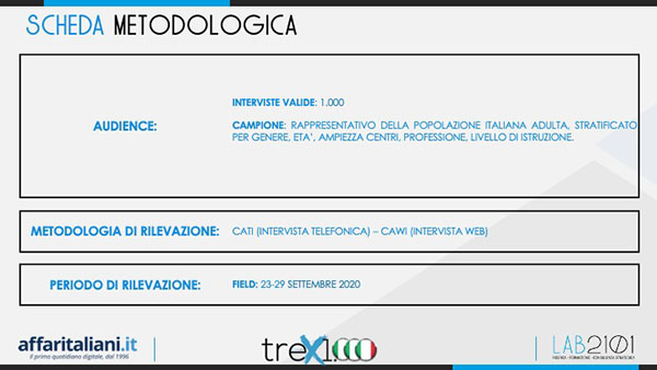 Diapositiva2 Diapositiva2