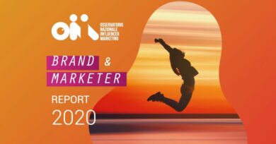 Influencer marketing: come cambia con lo sviluppo di TikTok e Twitch