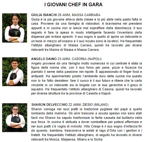 CHEF ACADEMY CANNAVACCIUOLO CONCORRENTI CHEF ACADEMY CANNAVACCIUOLO CONCORRENTI