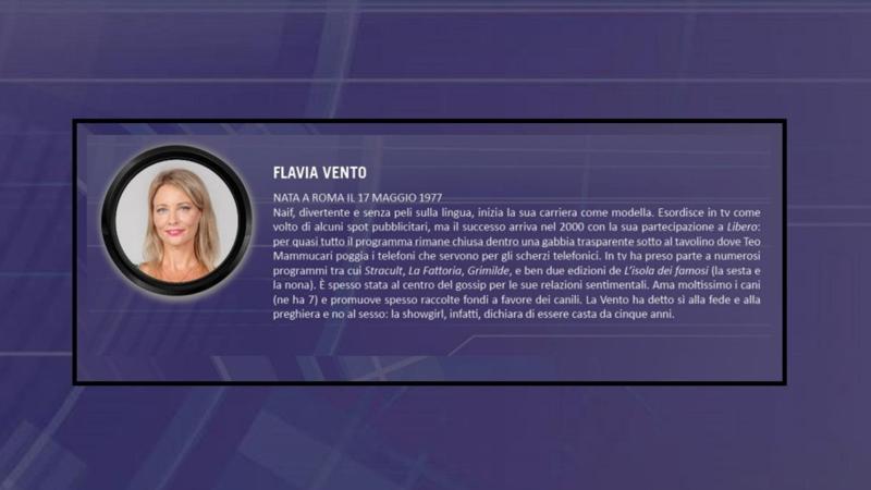 Grande Fratello Vip 5: SOSPETTO CASO COVID: SLITTA INGRESSO DEI 3 CONCORRENTI