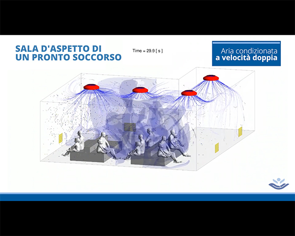 Covid, colpo di tosse e il virus viaggia nell’aria: il video svela il segreto Covid, colpo di tosse e il virus viaggia nell’aria: il video svela il segreto