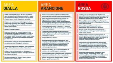 Covid: Lombardia zona rossa, nuove le misure dpcm in vigore da venerdì