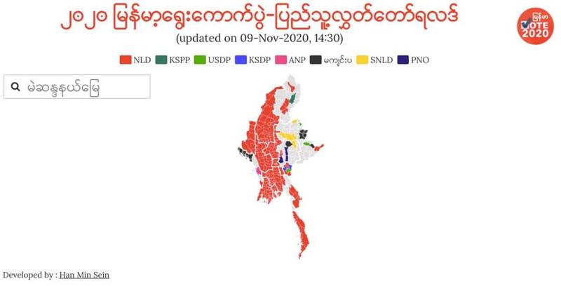 Myanmar Myanmar