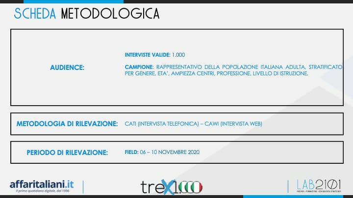 sondaggio 2 sondaggio 2