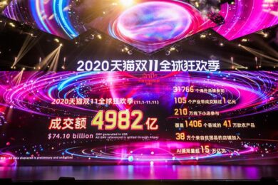 Cina, vendite record per Alibaba: 68,3 mld euro per la festa dei single