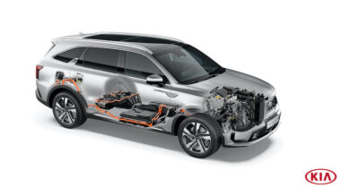 Kia Sorento, tutti i segreti del Plug–in Hybrid