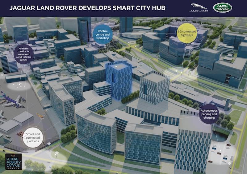 JLR: sviluppa la città intelligente per i test di guida autonoma JLR: sviluppa la città intelligente per i test di guida autonoma