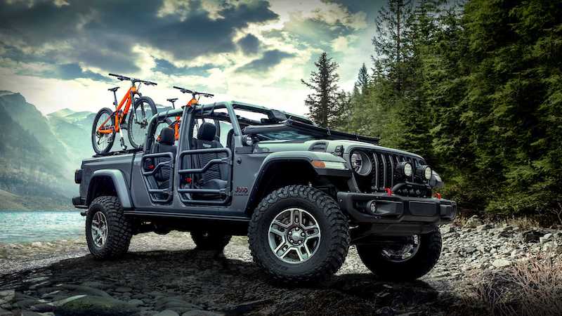 Scatta oggi il Black Friday di Mopar