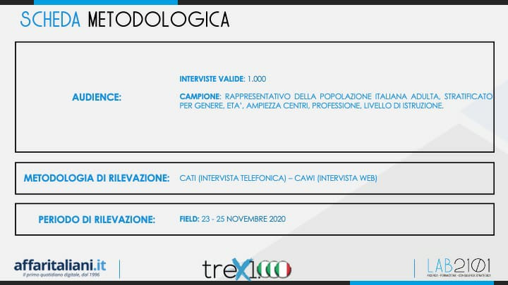 sondaggio 3 sondaggio 3