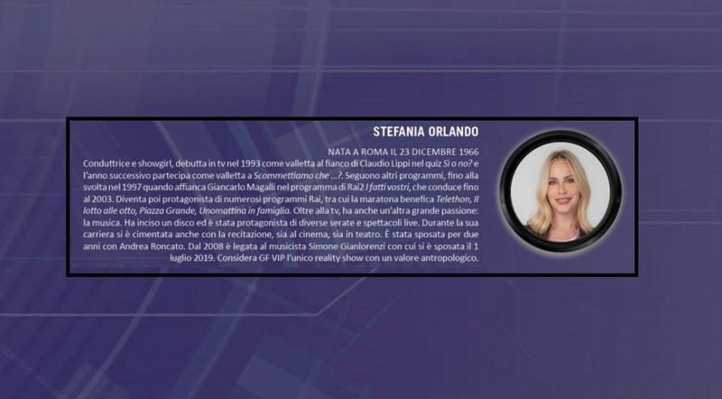 Grande Fratello Vip 5, Elenoire Ferruzzi nella Casa. E Malgioglio svela che…