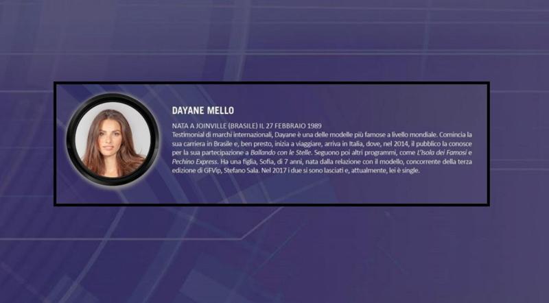 Grande Fratello Vip 5: Zenga Jr, Samantha De Grenet e… 6 nuovi concorrenti del Gf Vip 5