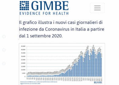 Contagi: la causa non è il turismo, ma la scuola. Il grafico parla chiaro