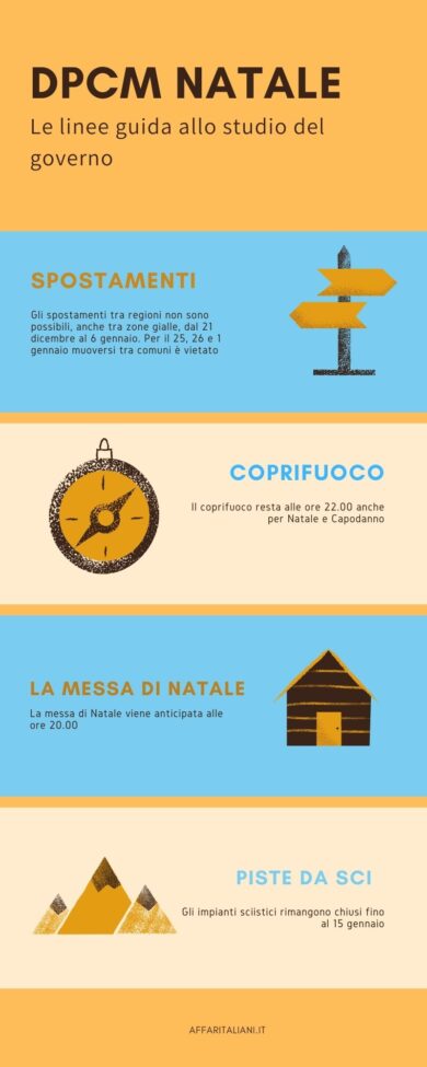Dpcm Natale, linea dura: 25-26/12 sì ristoranti aperti ma no agli spostamenti