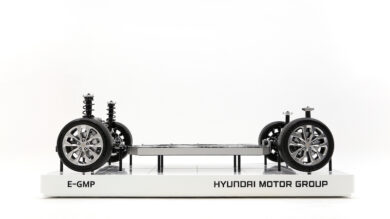 Hyundai-Kia presenta E-Gmp, la piattaforma dedicata solo ai veicoli elettrici