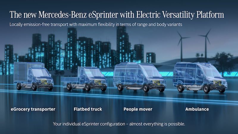 Mercedes-Benz Vans svela la prossima generazione dell’eSprinter Mercedes-Benz Vans svela la prossima generazione dell’eSprinter