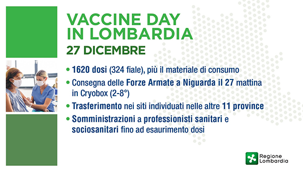 COVID -19 V- Day presentato il programma di vaccinazione da Regione Lombardia COVID -19 V- Day presentato il programma di vaccinazione da Regione Lombardia