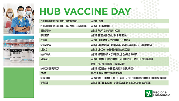 COVID -19 V- Day presentato il programma di vaccinazione da Regione Lombardia COVID -19 V- Day presentato il programma di vaccinazione da Regione Lombardia