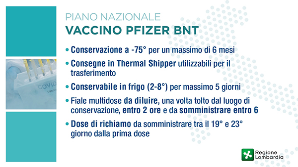 COVID -19 V- Day presentato il programma di vaccinazione da Regione Lombardia COVID -19 V- Day presentato il programma di vaccinazione da Regione Lombardia