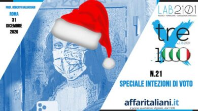 Sondaggio, i dati di San Silvestro. Crolla il governo, vola il Centrodestra