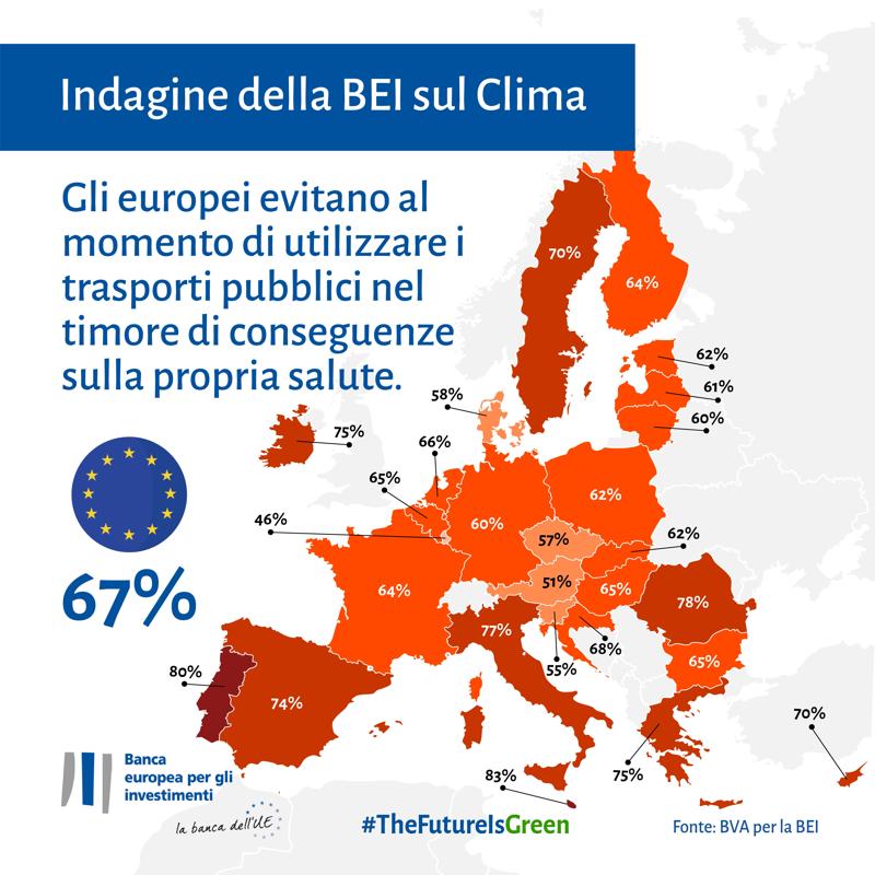 Indagine BEI Infografica n°2 Indagine BEI Infografica n°2