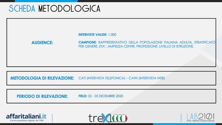 sondaggio 1 sondaggio 1