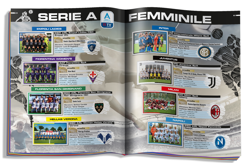 Panini compie 60 anni: nuovo album Calciatori 2021. Scopri tutte le novità