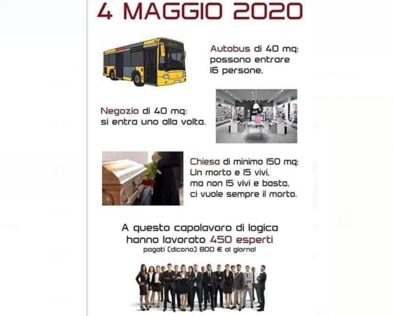 Coronavirus vissuto con ironia: Peppone e la Lombardia in zona rossa. Gallery